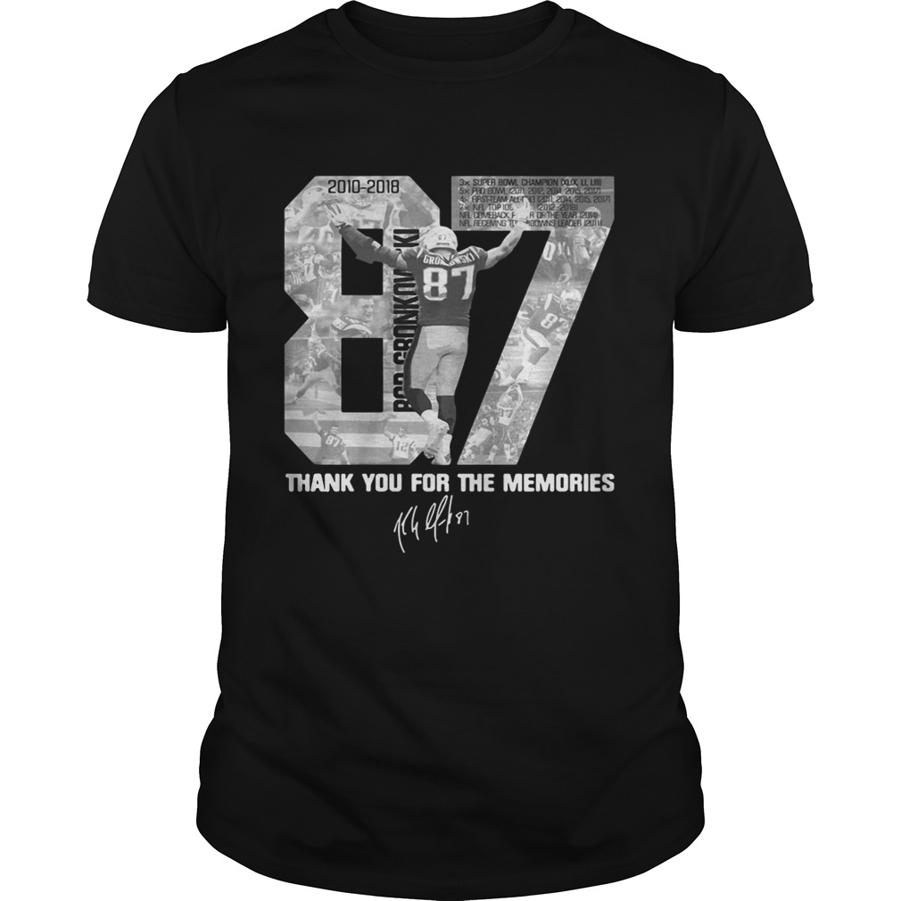 Rob Gronkowskis Thank You For The Memories shirts