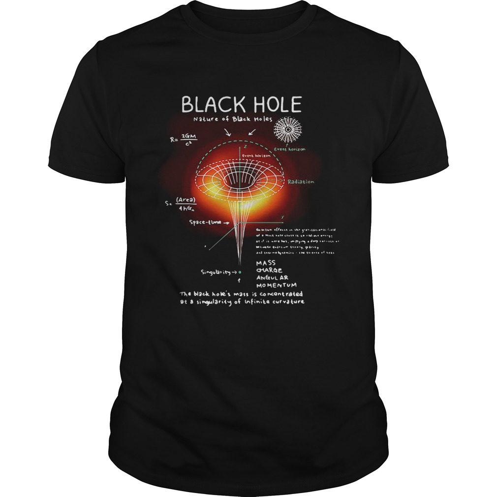 Black Hole diagram nature of Black Holes mass charges angular momentum shirts