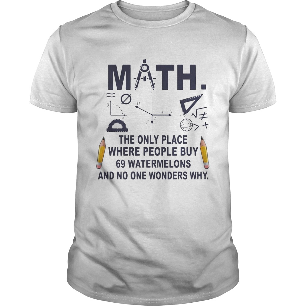 Math The Only Place where People Buy T-shirts