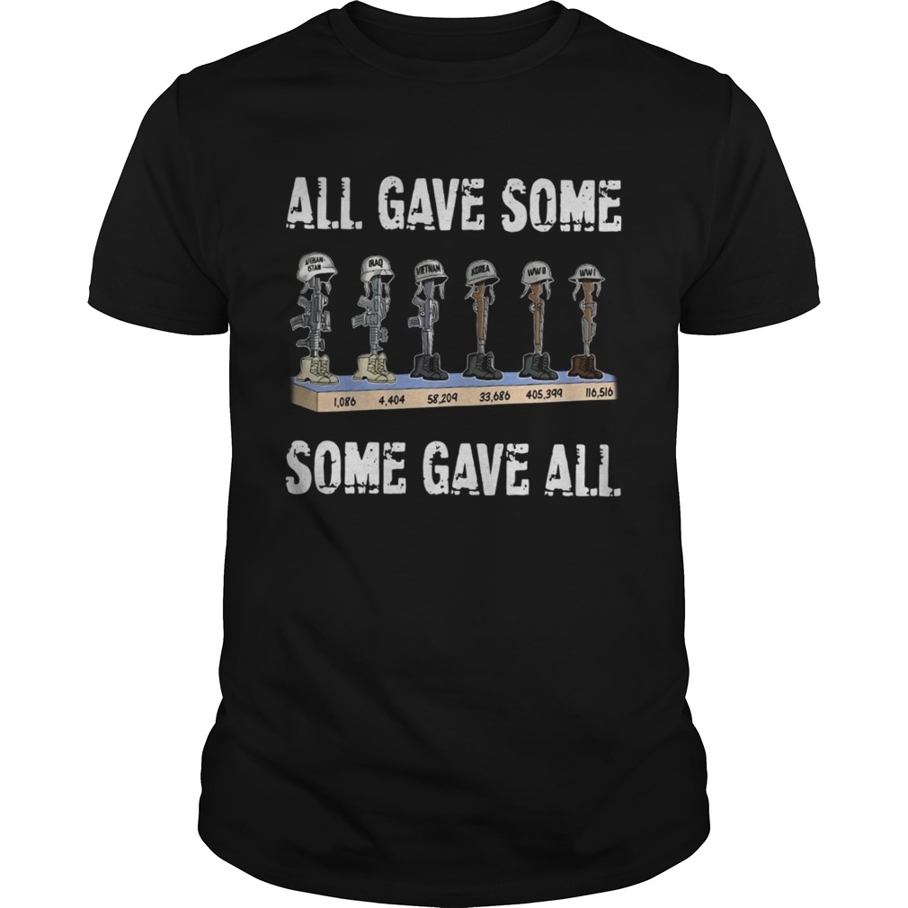 Guns all gave some some gave all shirt