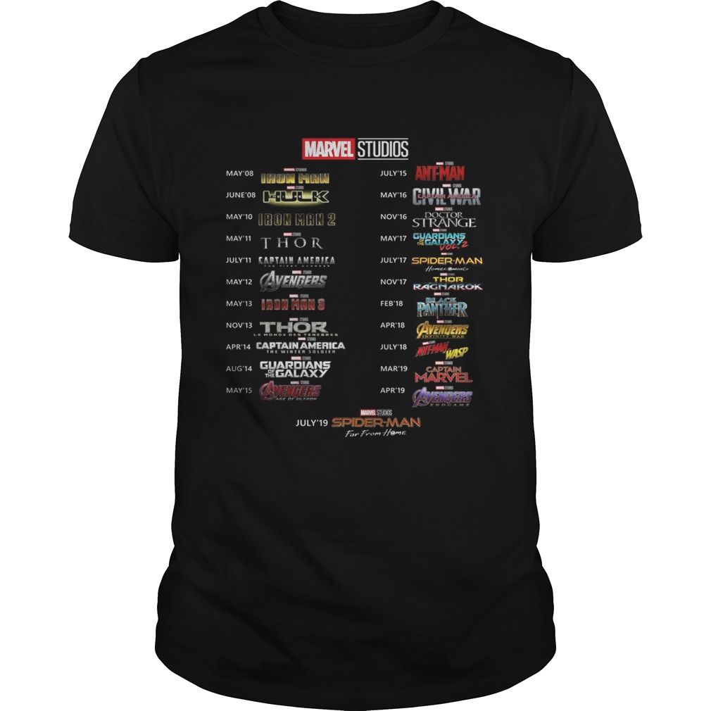 List Marvel Studios 10th Anniversary shirts