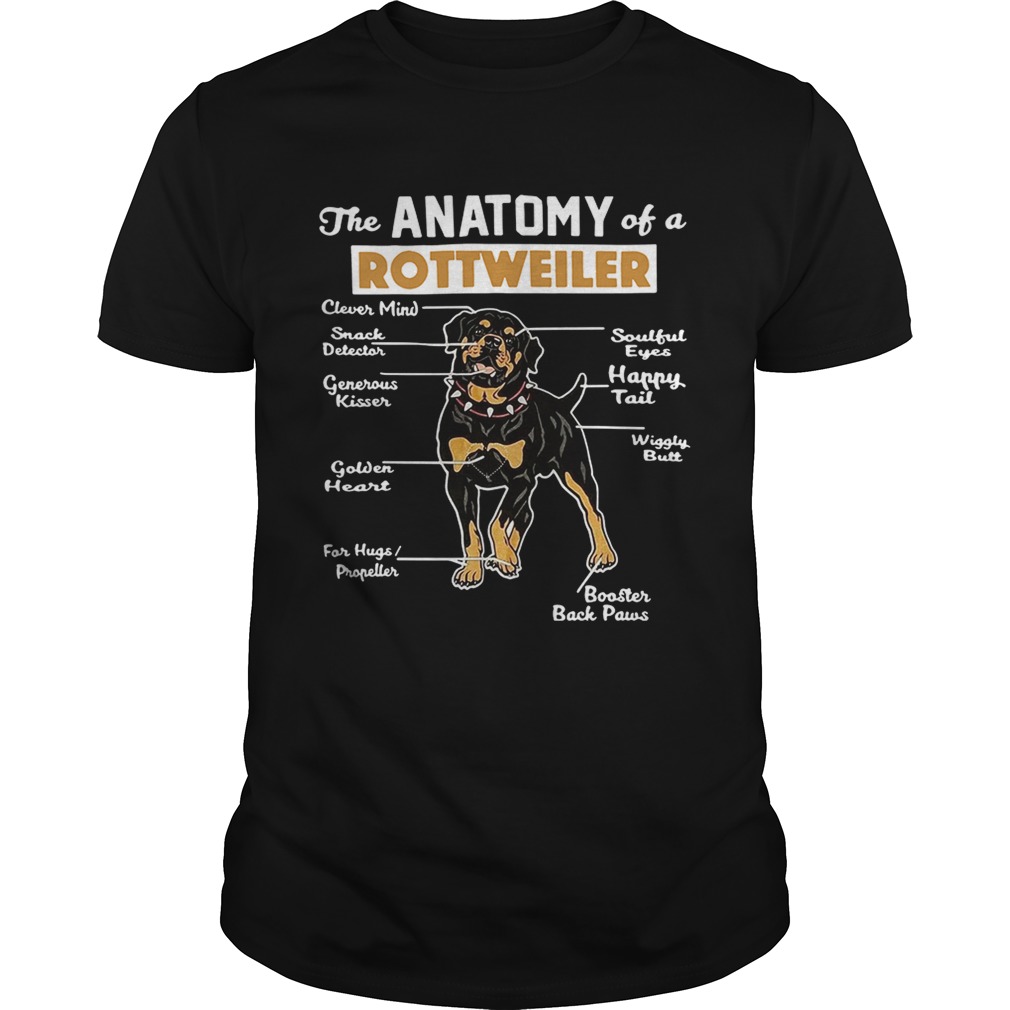 The anatomy of a Rottweiler clever mind soulful eyes snack detector shirts