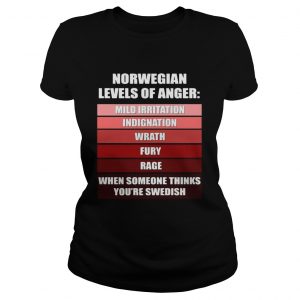 Norwegian levels of anger when someone thinks youre Swedish ladies tee