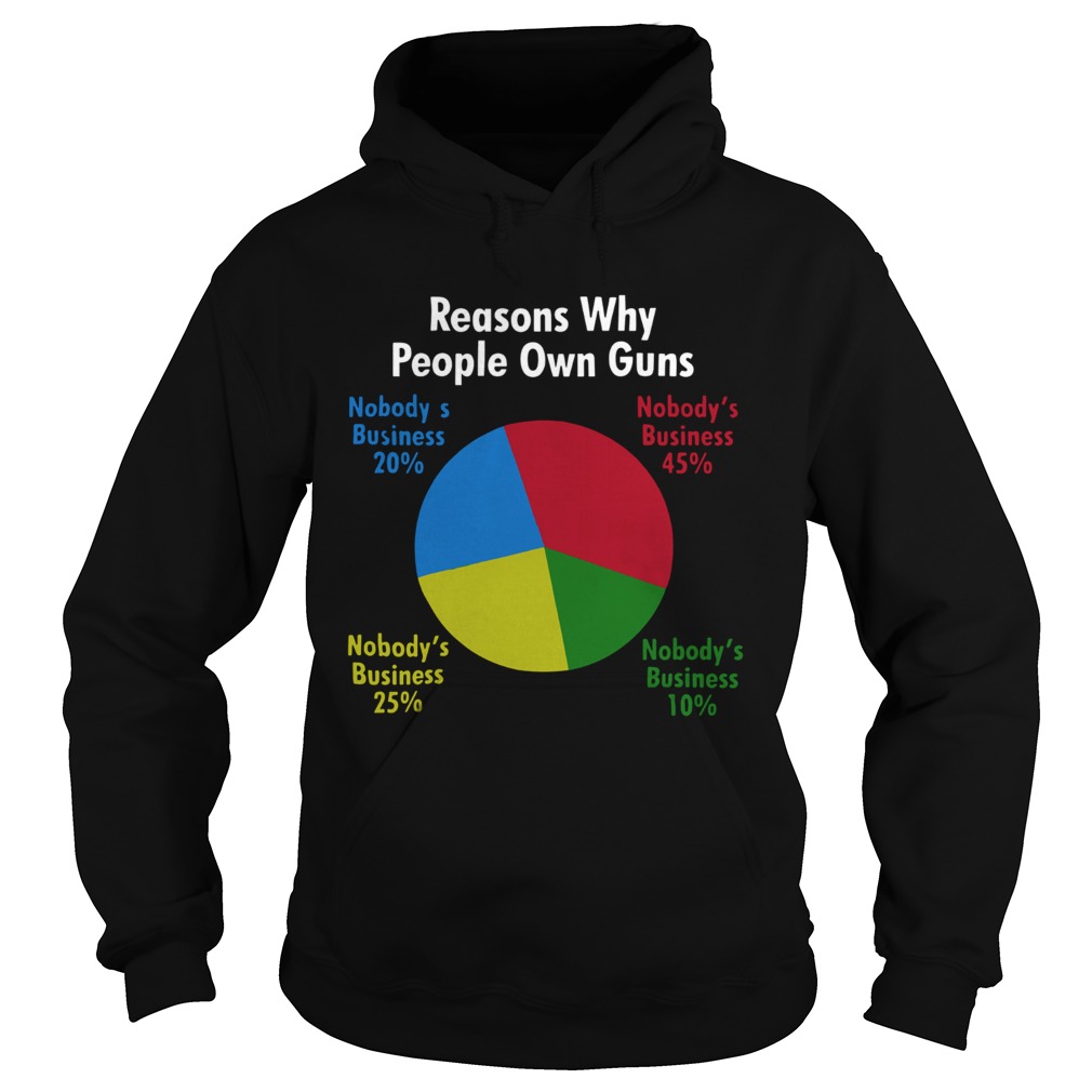 Reasons Why People Own Guns Shirt