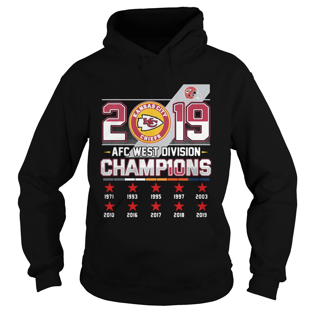 Kansas City Chiefs 2019 AFC West Division Champions Shirt