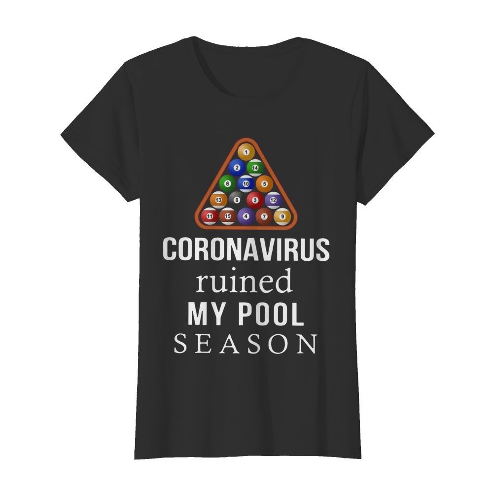 Billiard Coronavirus Ruined  Classic Women's T-shirt