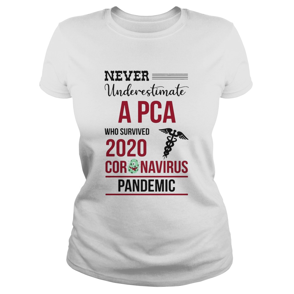 Never underestimate a PCA assistant who survived 2020 coronavirus pandemic  Classic Ladies