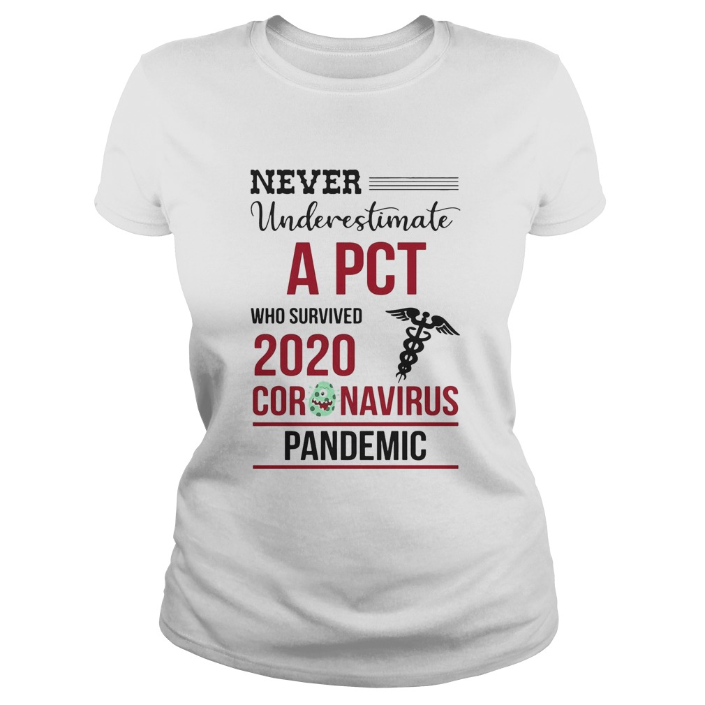 Never underestimate a PCT who survived 2020 coronavirus pandemic  Classic Ladies