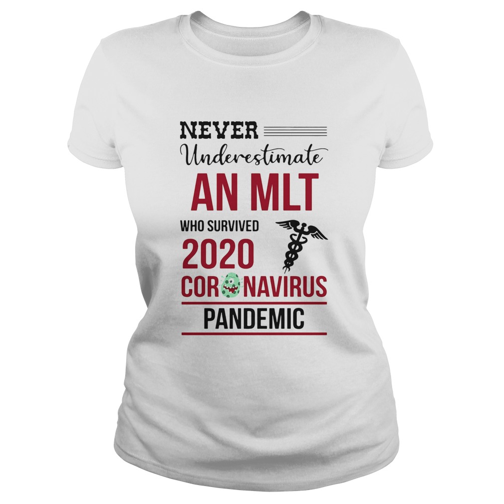 Never underestimate an MLT who survived 2020 coronavirus pandemic  Classic Ladies