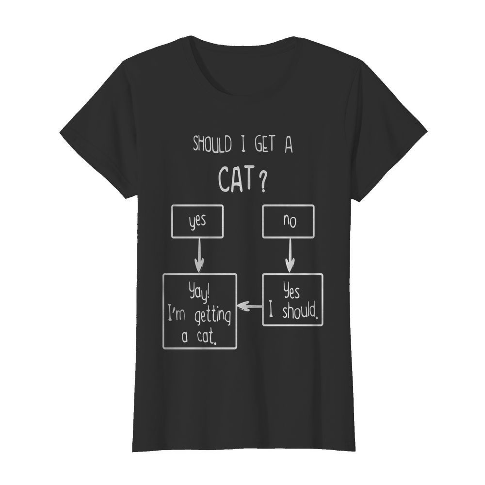 Should I Get A Cat Yes No  Classic Women's T-shirt