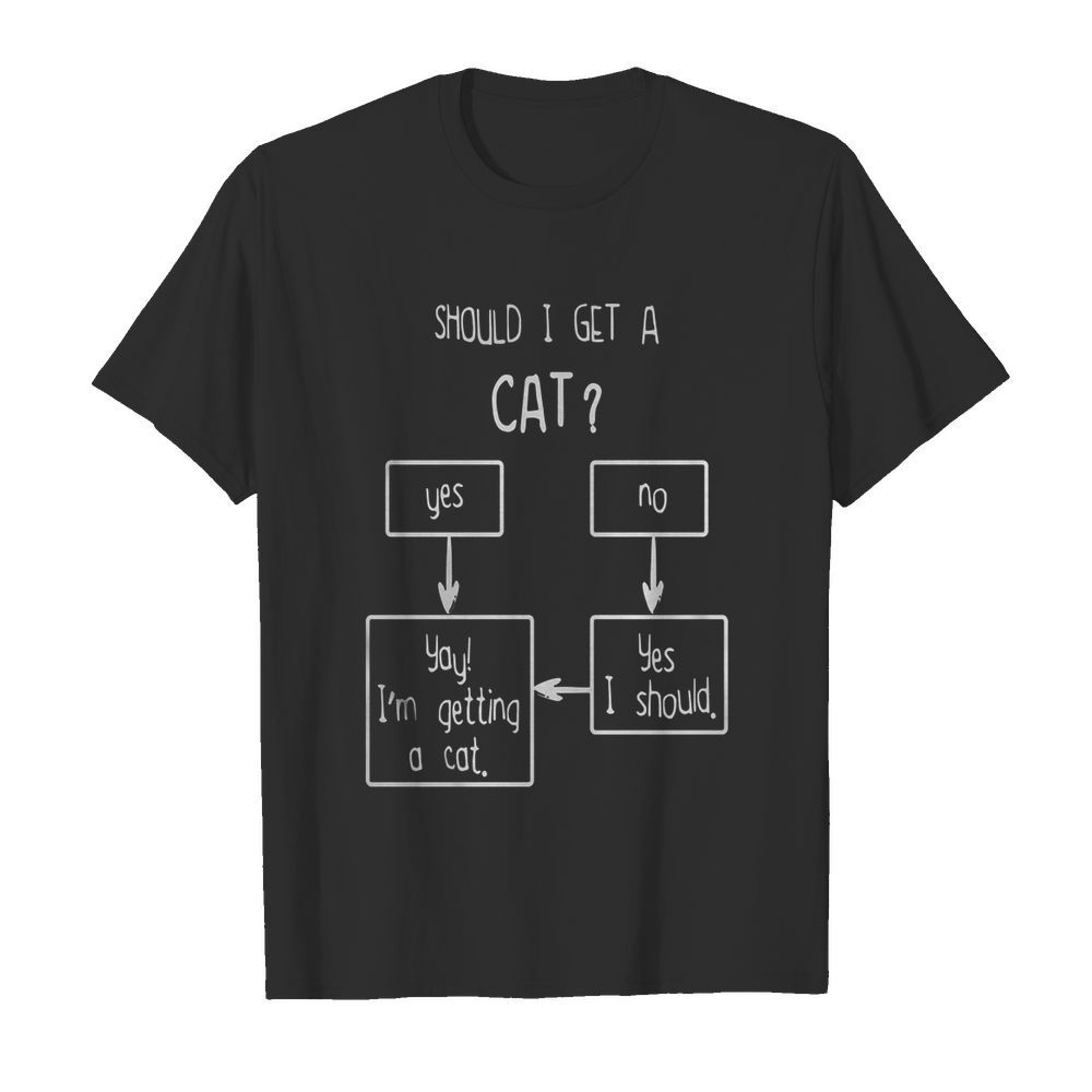 Should I Get A Cat Yes No  Classic Men's T-shirt