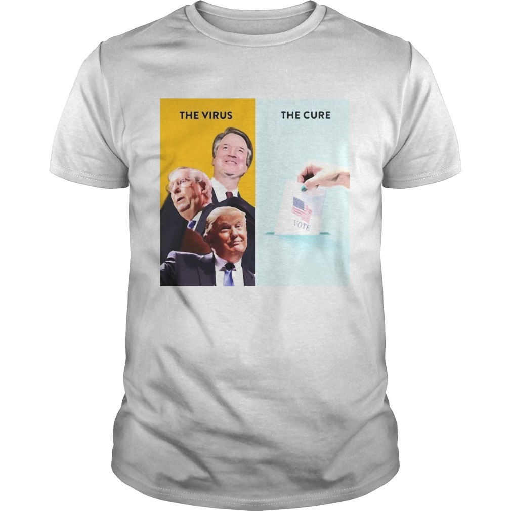 Trump Mcconnell Kavanaugh The Virus shirt