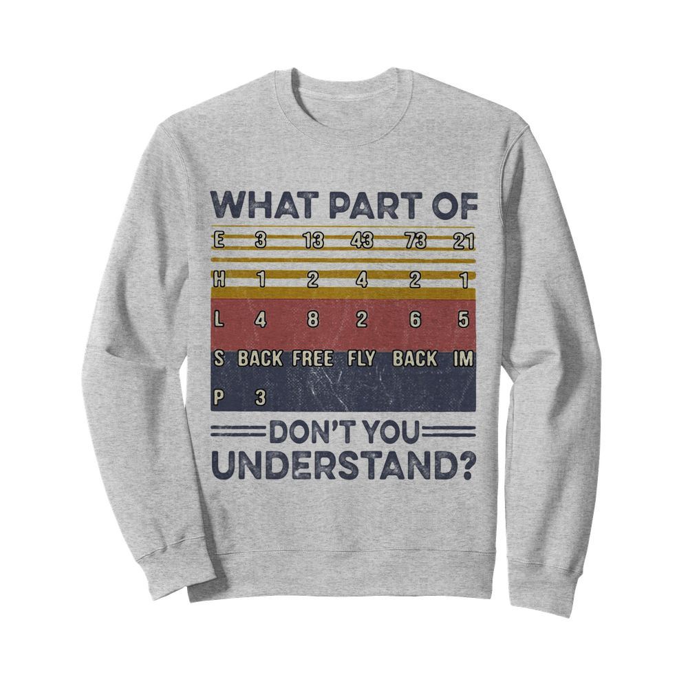 wimming what part of don’t you understand vintage  Unisex Sweatshirt