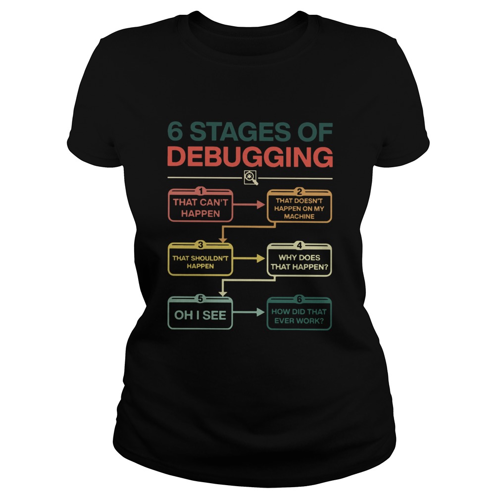 6 Stages Of Debugging  Classic Ladies