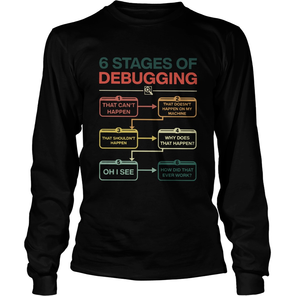 6 Stages Of Debugging  Long Sleeve