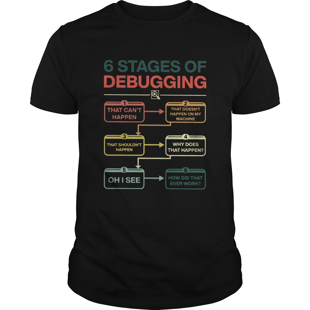 6 Stages Of Debugging  Unisex