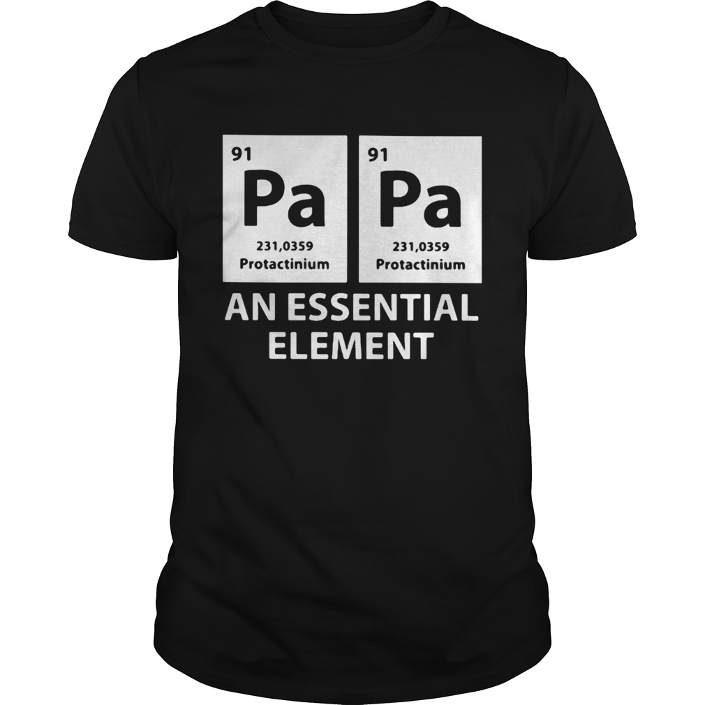 91 pa protactinium an essential element  Unisex