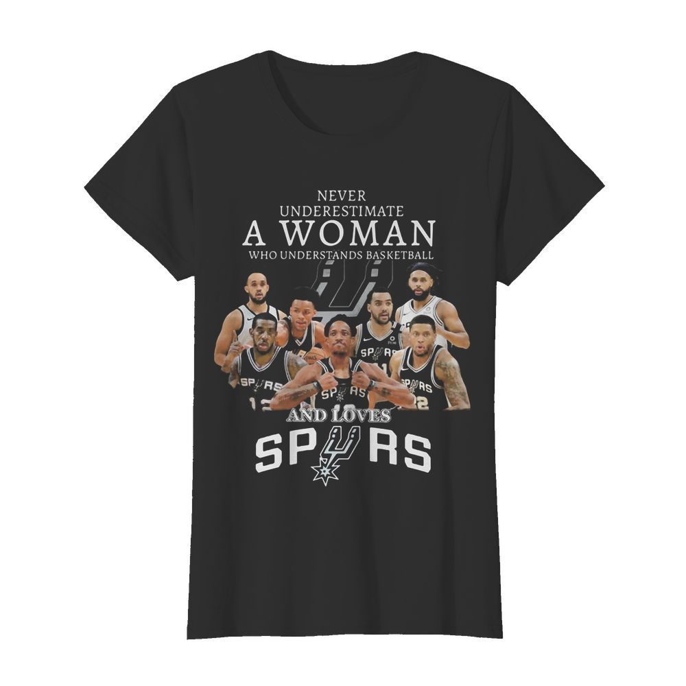 Never underestimate a woman who understands basketball and loves san antonio spurs  Classic Women's T-shirt