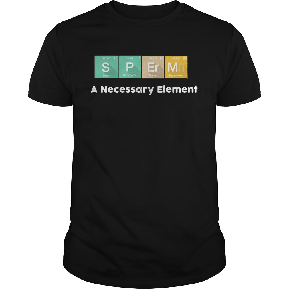 Sperm a necessary element  Unisex