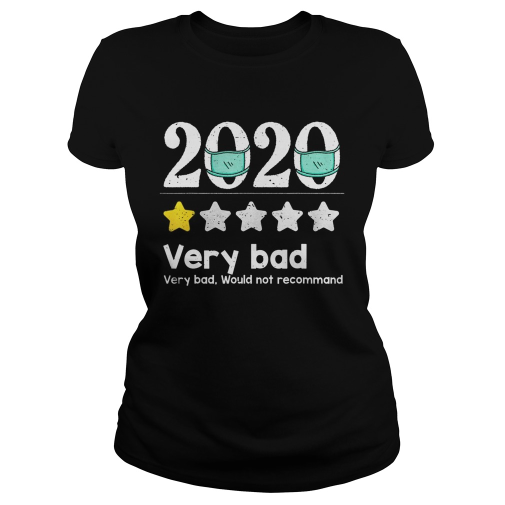 2020 Review1 Star Very bad year would not recommend  Classic Ladies