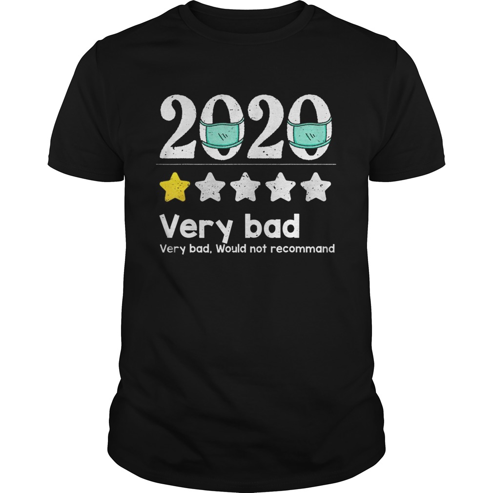 2020 Review1 Star Very bad year would not recommend  Unisex