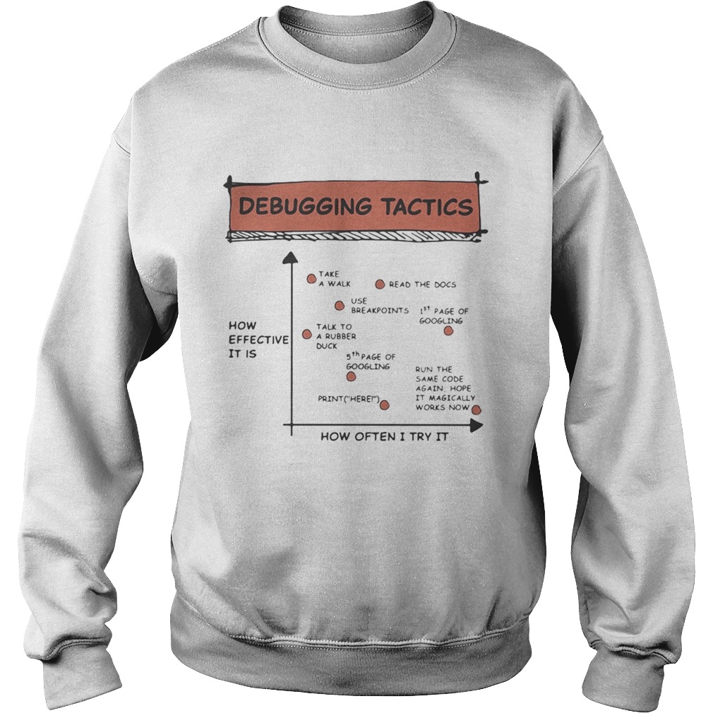 Debugging tactics  Sweatshirt