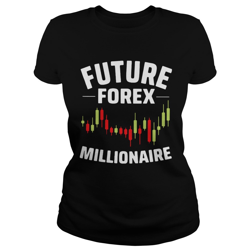 Future Forex Millionaire  Classic Ladies