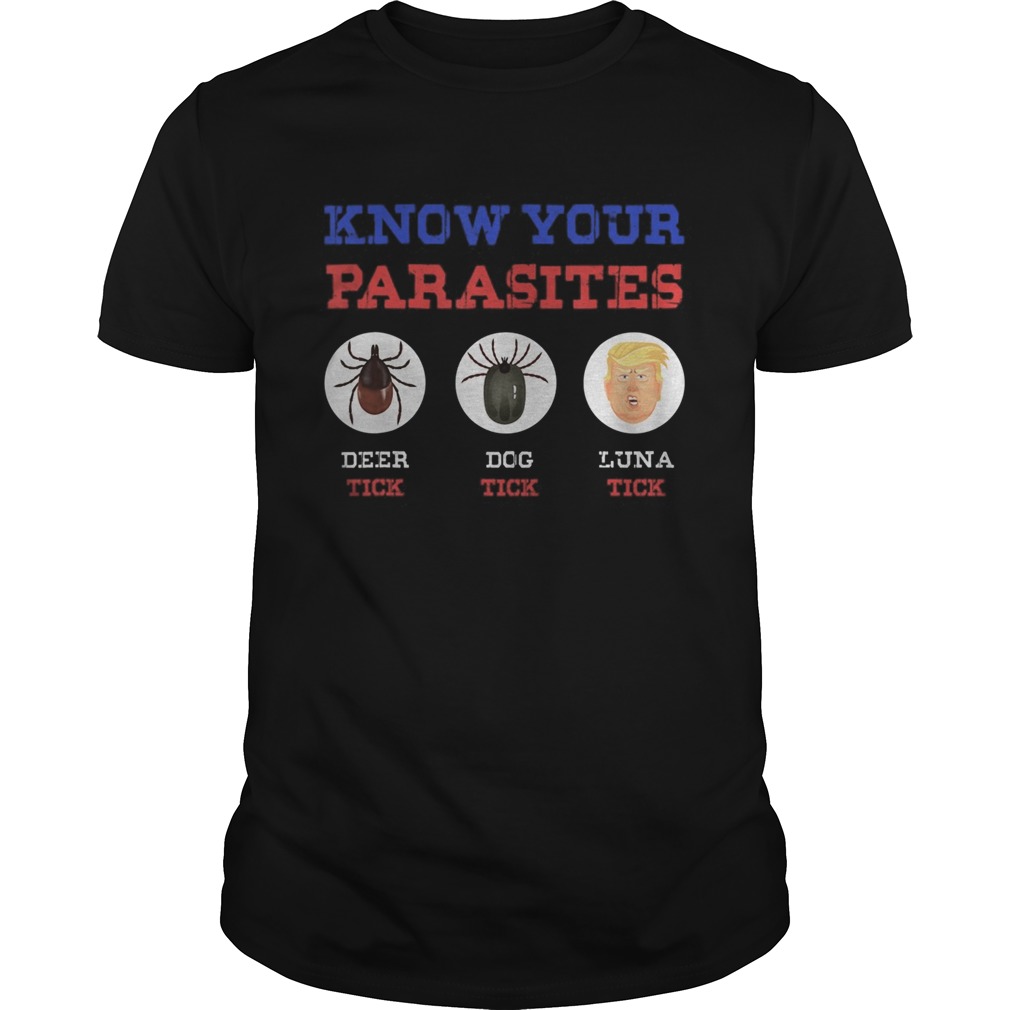 Know Your Parasites Anti Trump 86 45 Funny Gift shirt