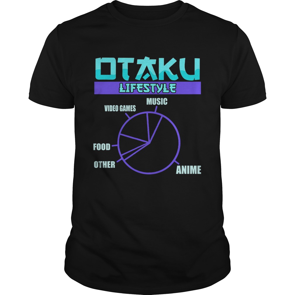 Lustiges Anime Otaku Lifestyle Baka Kawaii Sprche Manga shirt