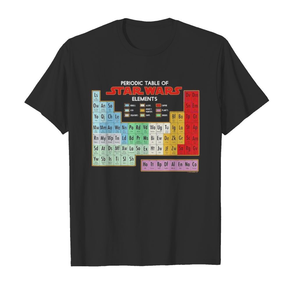 Periodic table of star wars elements shirt