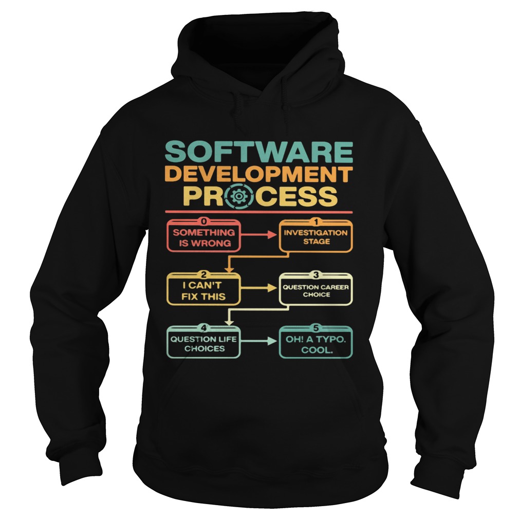 Software Development Process Something Is Wrong Oh A Typo Cool  Hoodie