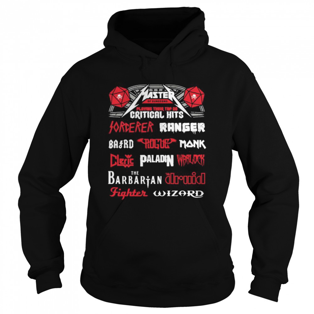 Master playing their top 20 critical hits forever ranger the barbarian  Unisex Hoodie