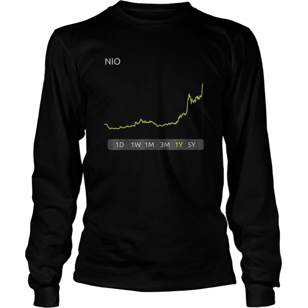 NIO Stock  Long Sleeved T-shirt