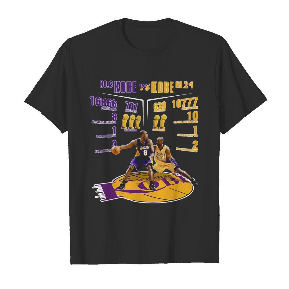 No 8 Kobe Vs No 24 Kobe Kobe Bryant Larger Imprint shirt