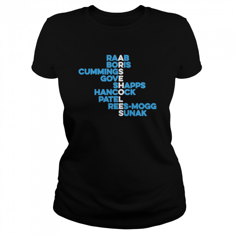 Raab Boris Cummings Gove Shapps Hancock Patel Reesmogg Sunak  Classic Women's T-shirt