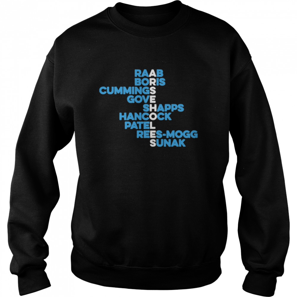 Raab Boris Cummings Gove Shapps Hancock Patel Reesmogg Sunak  Unisex Sweatshirt