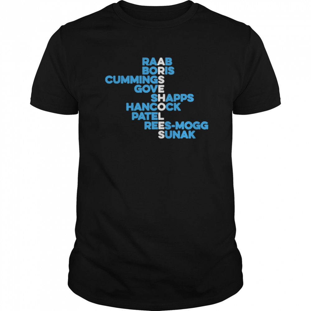 Raab Boris Cummings Gove Shapps Hancock Patel Reesmogg Sunak  Classic Men's T-shirt