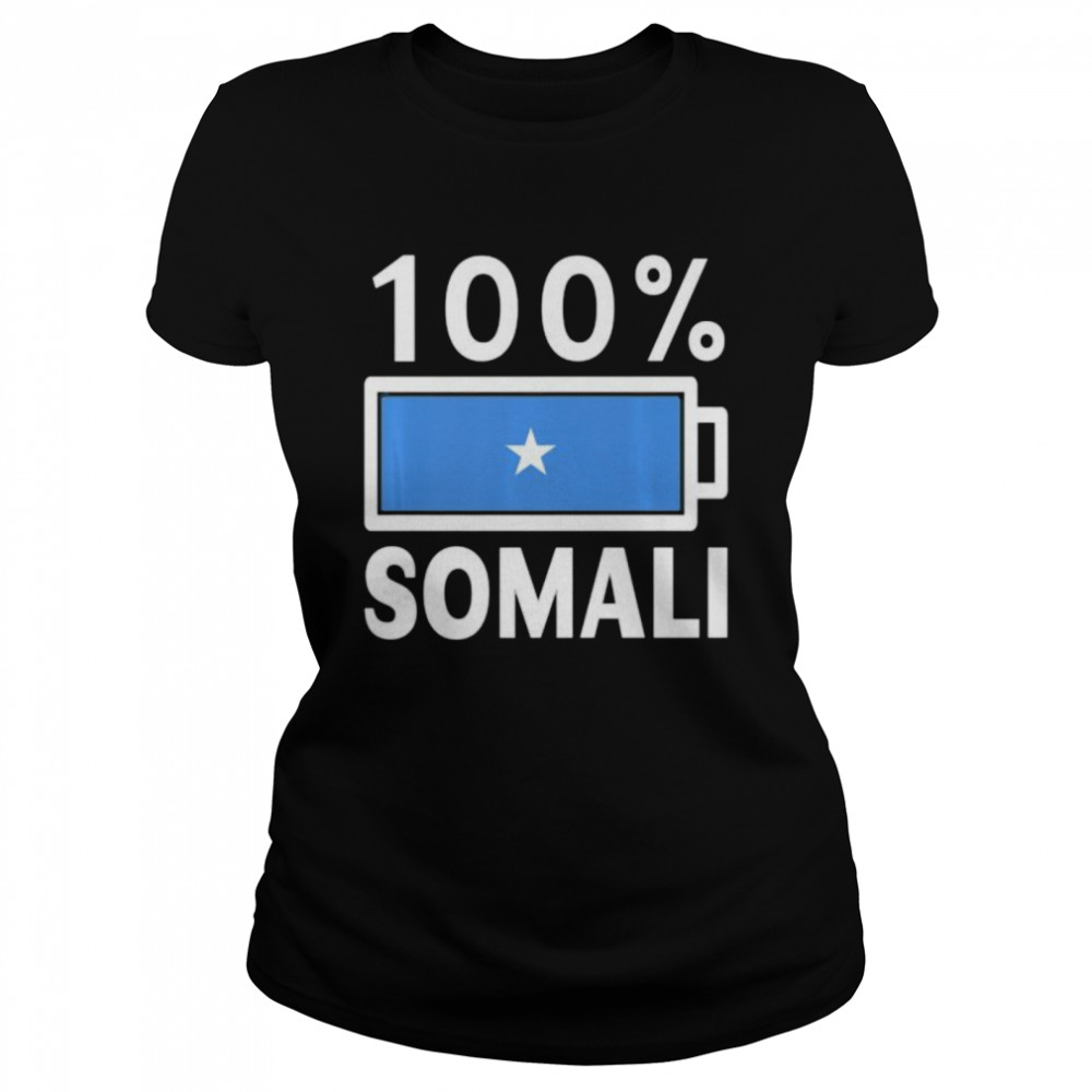 Somalia Flag 100 Somali Battery Power  Classic Women's T-shirt