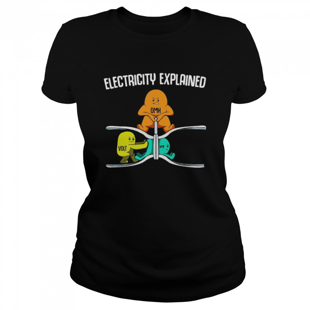 Electricity Explanined Omh Volt Amp  Classic Women's T-shirt