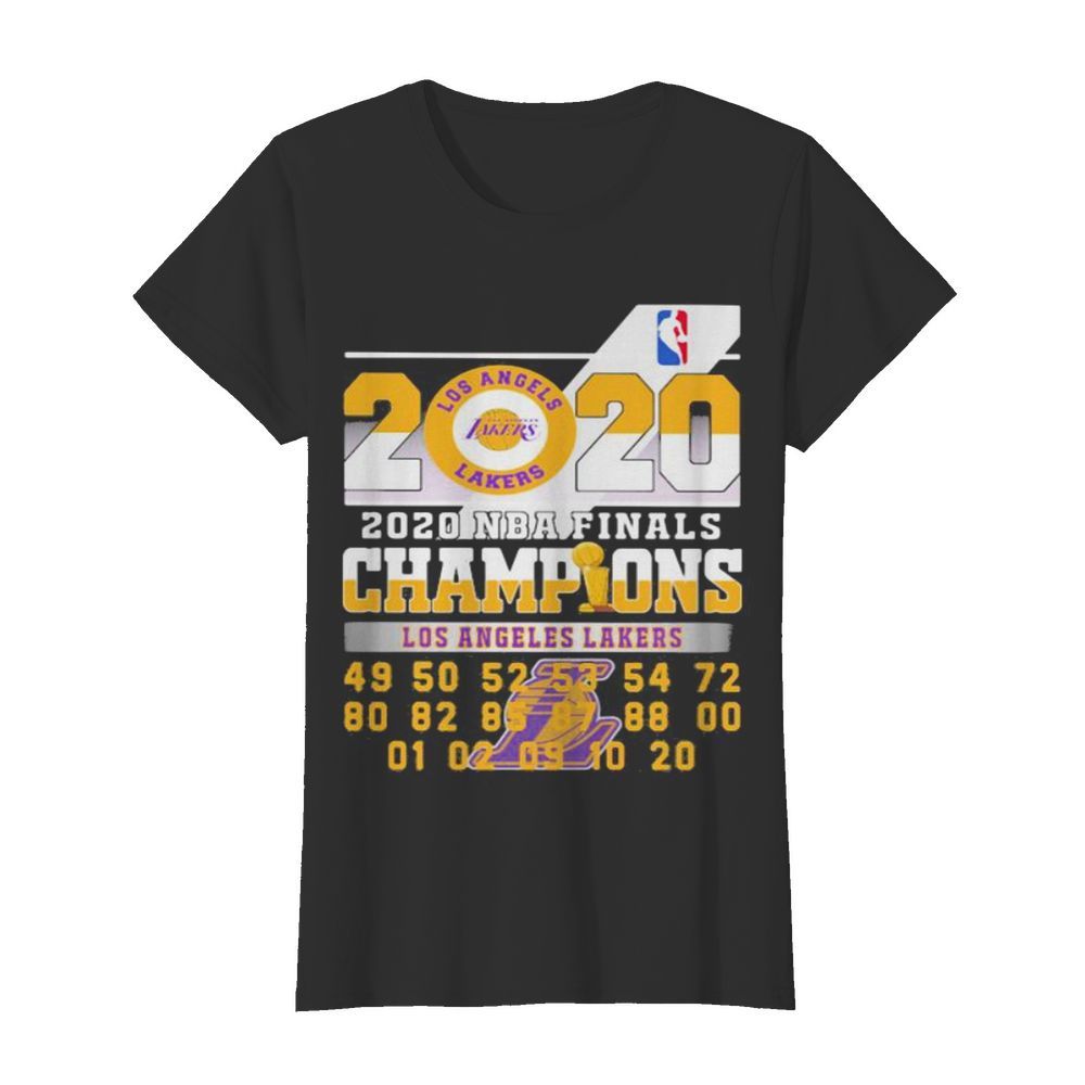 2020 nba finals champions los angeles lakers  Classic Women's T-shirt