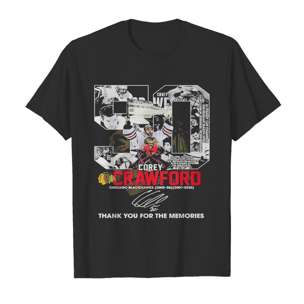 50 Corey Crawford Chicago Blackhawks Thank You For The Memories shirt