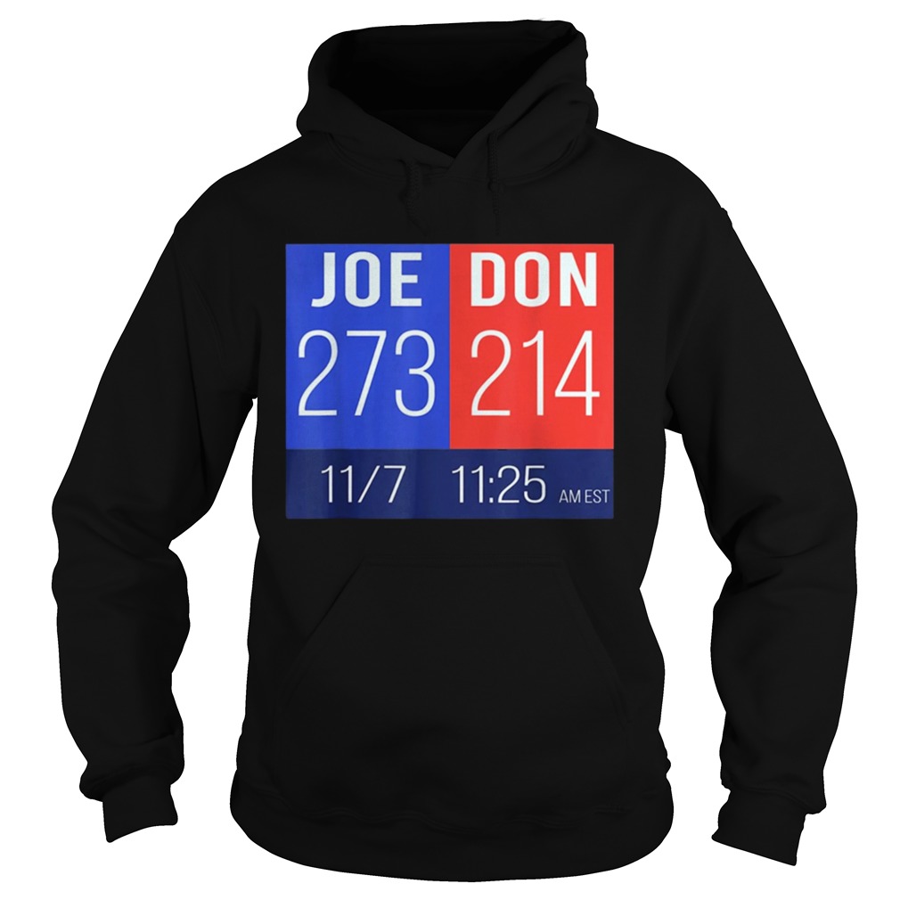 Biden Harris Projected Win Philadelphia Count Election Vote  Hoodie