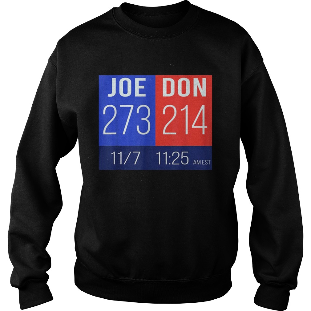 Biden Harris Projected Win Philadelphia Count Election Vote  Sweatshirt