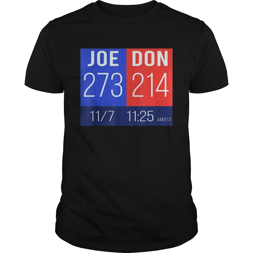 Biden Harris Projected Win Philadelphia Count Election Vote shirt