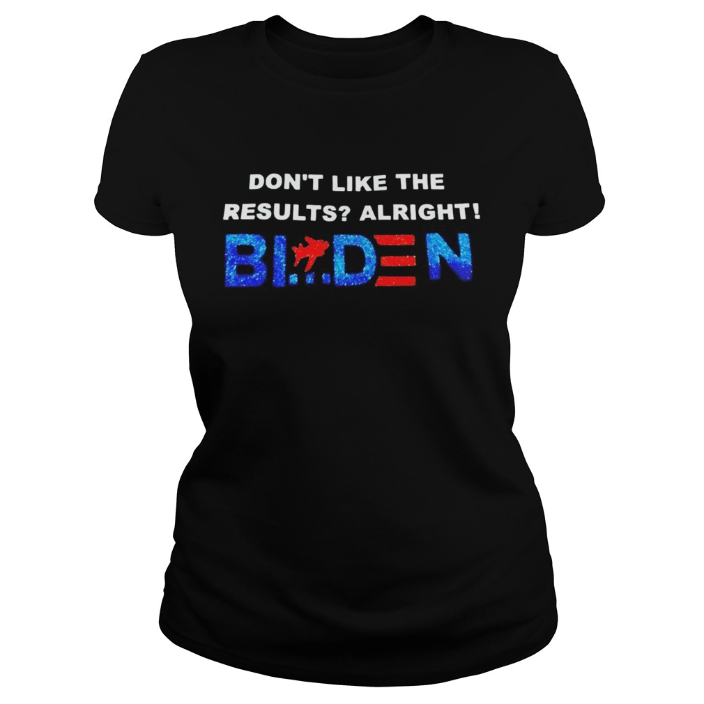 Dont like the results alright Biden  Classic Ladies