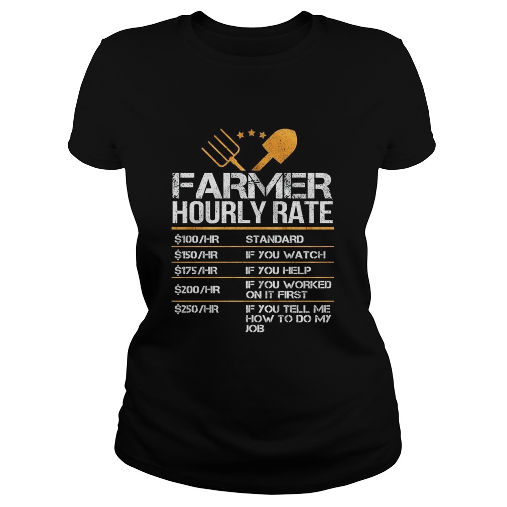 Farmer Hourly Rate  Classic Ladies