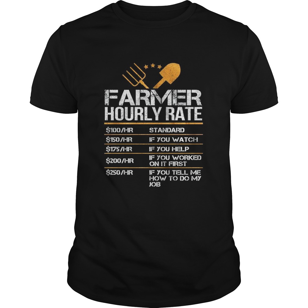 Farmer Hourly Rate  Unisex