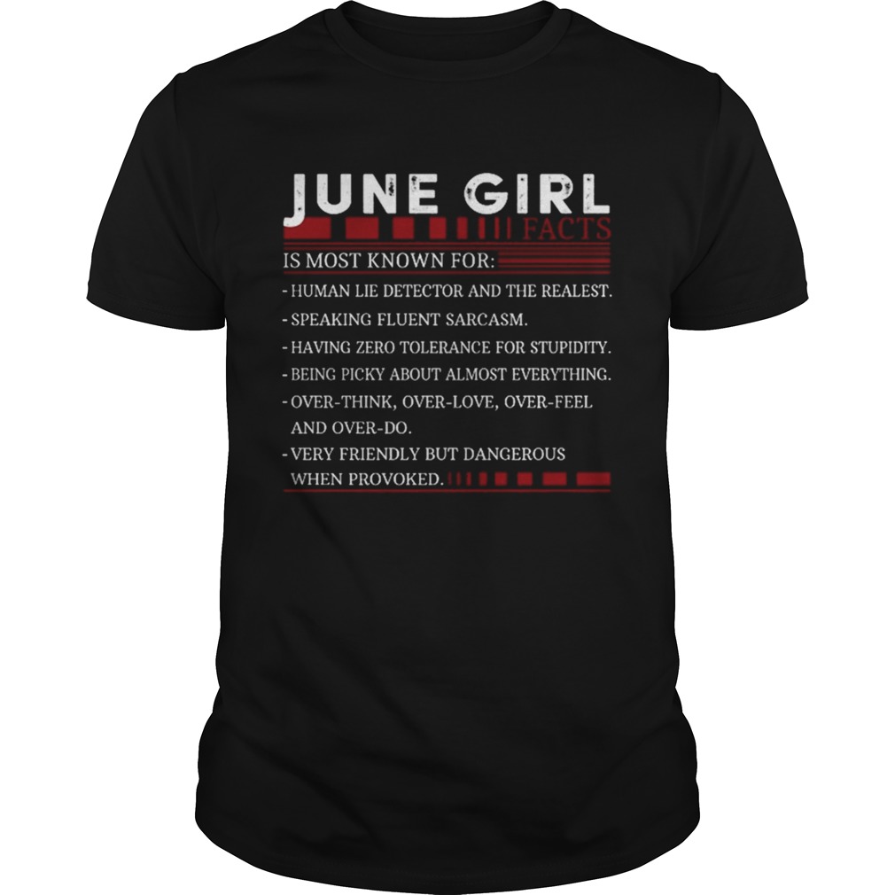 JUNE GIRL FACTS IS MOST KNOWN FOR  Unisex