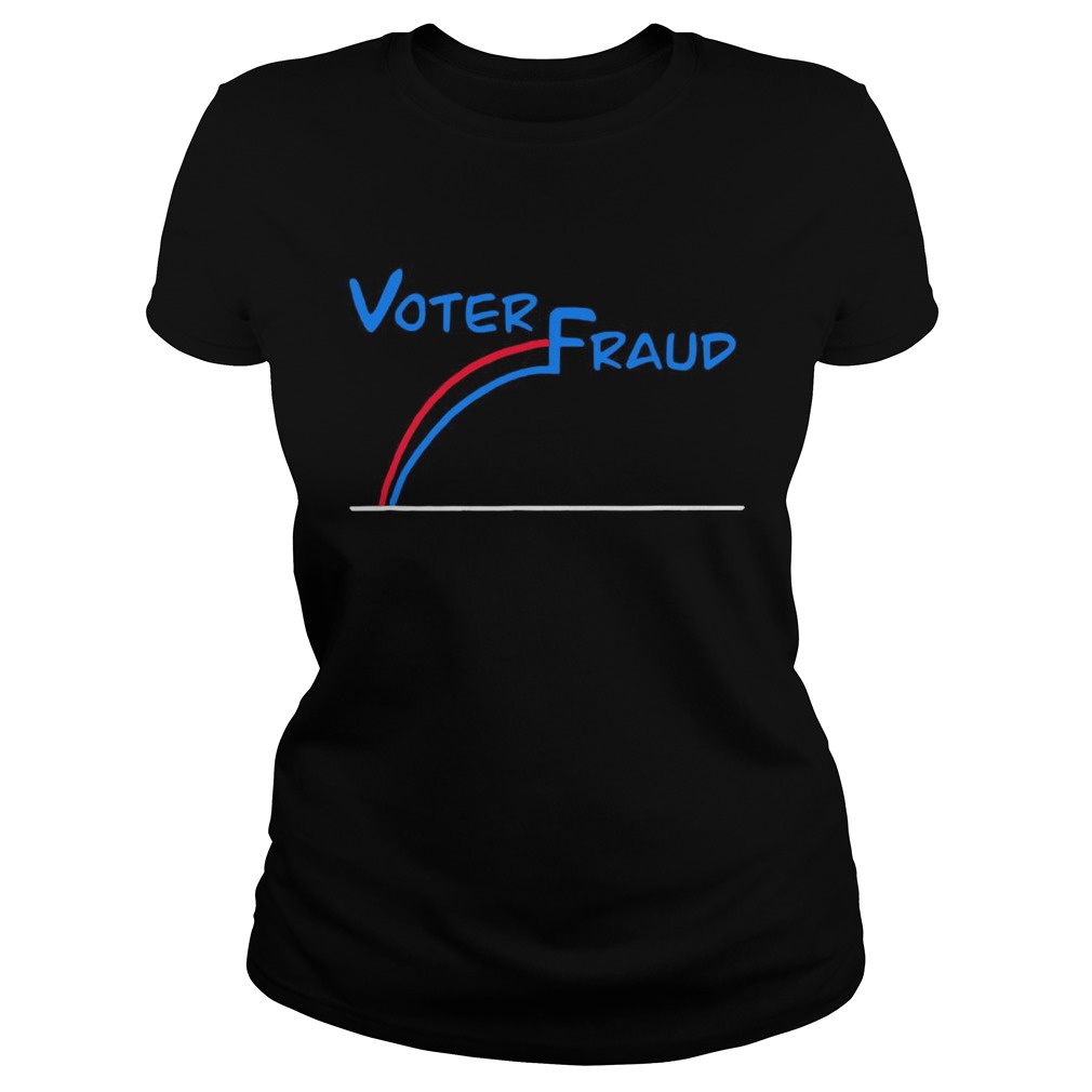 Joe Biden Voter Fraud  Classic Ladies