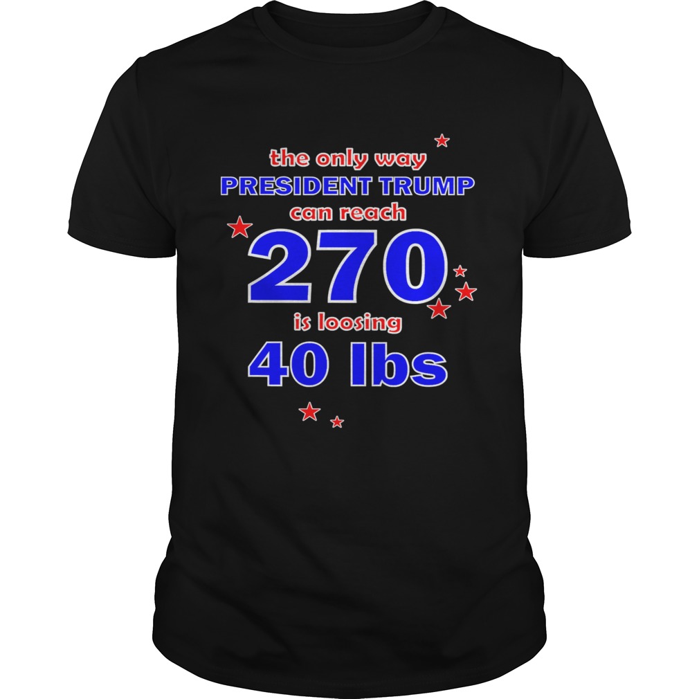 President trump can reach 270 for democrats  Unisex